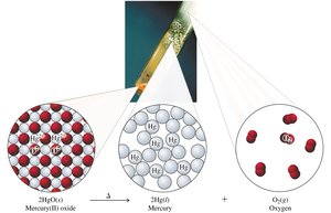Decomposition of mercury(II) oxide