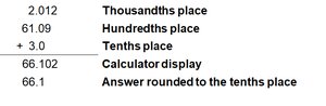 Example of addition with significant figures, showing rounding to the correct decimal place