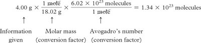 Dimensional analysis example