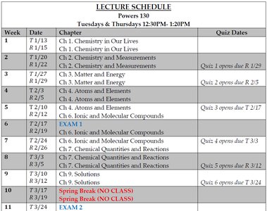 Lecture schedule for chemistry course