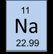 Periodic table entry for sodium (Na)
