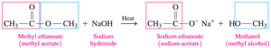 Base hydrolysis (saponification) of methyl ethanoate (methyl acetate)