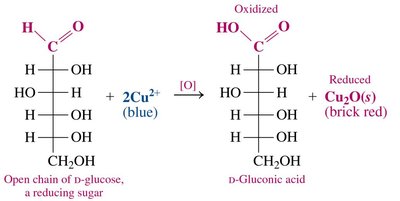Oxidation of D-glucose with Cu2+