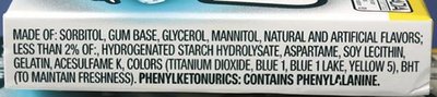 Ingredients list showing sugar alcohols