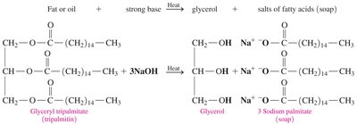 Saponification reaction