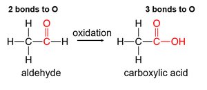 Oxidation of primary alcohol to aldehyde
