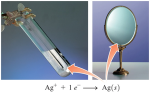 Silver mirror from Tollen's test