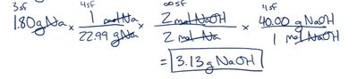 Stoichiometric Calculation for NaOH Formation