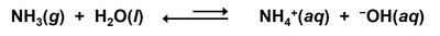 Ammonia dissociation equation
