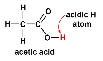 Structure of acetic acid showing the acidic hydrogen atom
