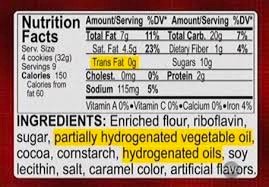 Nutrition label showing partially hydrogenated oils