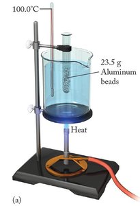 Definition of the calorie