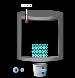 Heating curve diagram