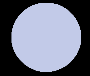 Dalton's solid sphere model of the atom