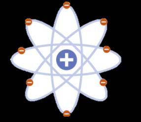 Nuclear model of the atom