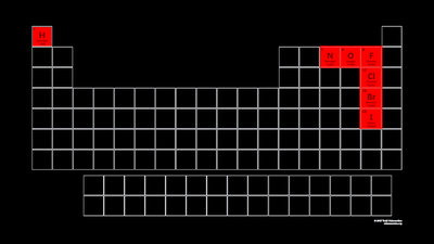Diatomic elements on the periodic table