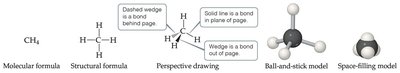 Different ways to represent molecules