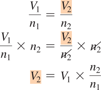 Avogadro's Law equation rearrangement