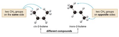 3D models of cis-2-butene and trans-2-butene