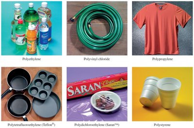 Common synthetic polymers and their uses