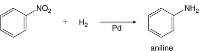 Reduction of nitrobenzene to aniline