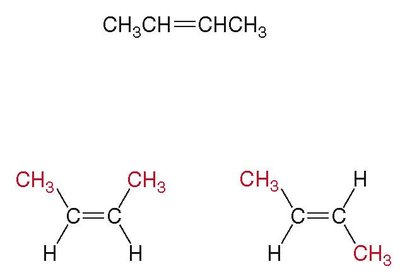 Cis and trans isomers of 2-butene