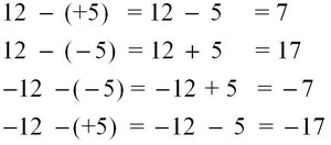 Subtraction of positive and negative numbers