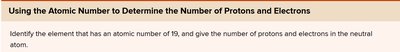 Atomic number question
