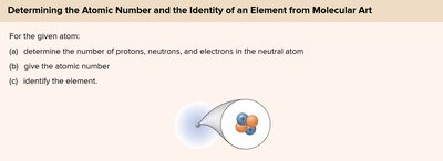 Atomic structure diagram