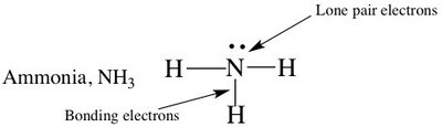 Lewis structure of ammonia showing lone pair and bonding electrons