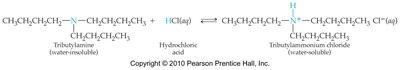 Formation of an amine salt from a tertiary amine and hydrochloric acid