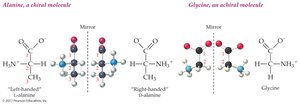 Chirality of alanine and glycine