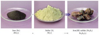 Iron and sulfur reacting to form iron(III) sulfide