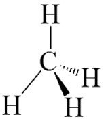 Tetrahedral geometry of CH4