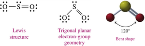 Lewis structure and bent geometry of SO2
