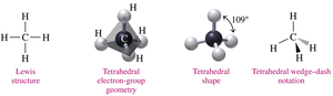 Lewis structure and tetrahedral geometry of CH4