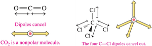 Dipoles cancel in CO2 and CCl4, making them nonpolar molecules