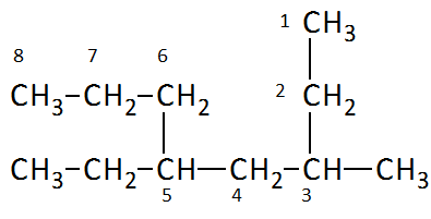 Alkane with multiple substituents