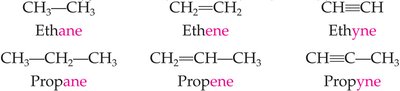 Guide to naming alkenes and alkynes