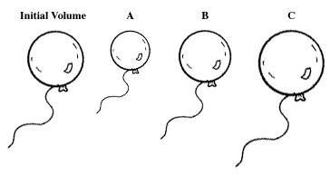 Three balloons showing different volumes