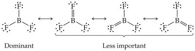 Resonance structures for BF3 (fewer than eight electrons)