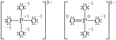 Resonance structures for phosphate ion (expanded octet)