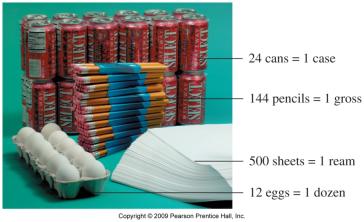 Collection terms: case, gross, ream, dozen