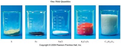 One-mole quantities of different substances