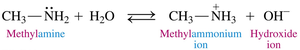 Methylamine acting as a base in water