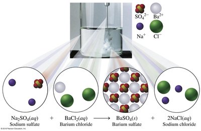 Double replacement example: Na2SO4 + BaCl2