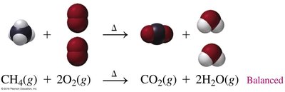 Combustion example: CH4 + O2