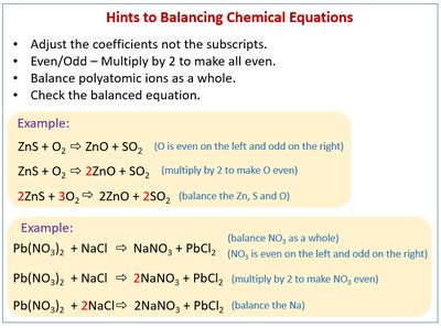 Hints to balancing chemical equations