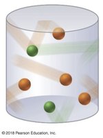 Gas particles moving randomly in a container