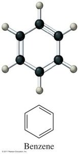 Benzene resonance structures
